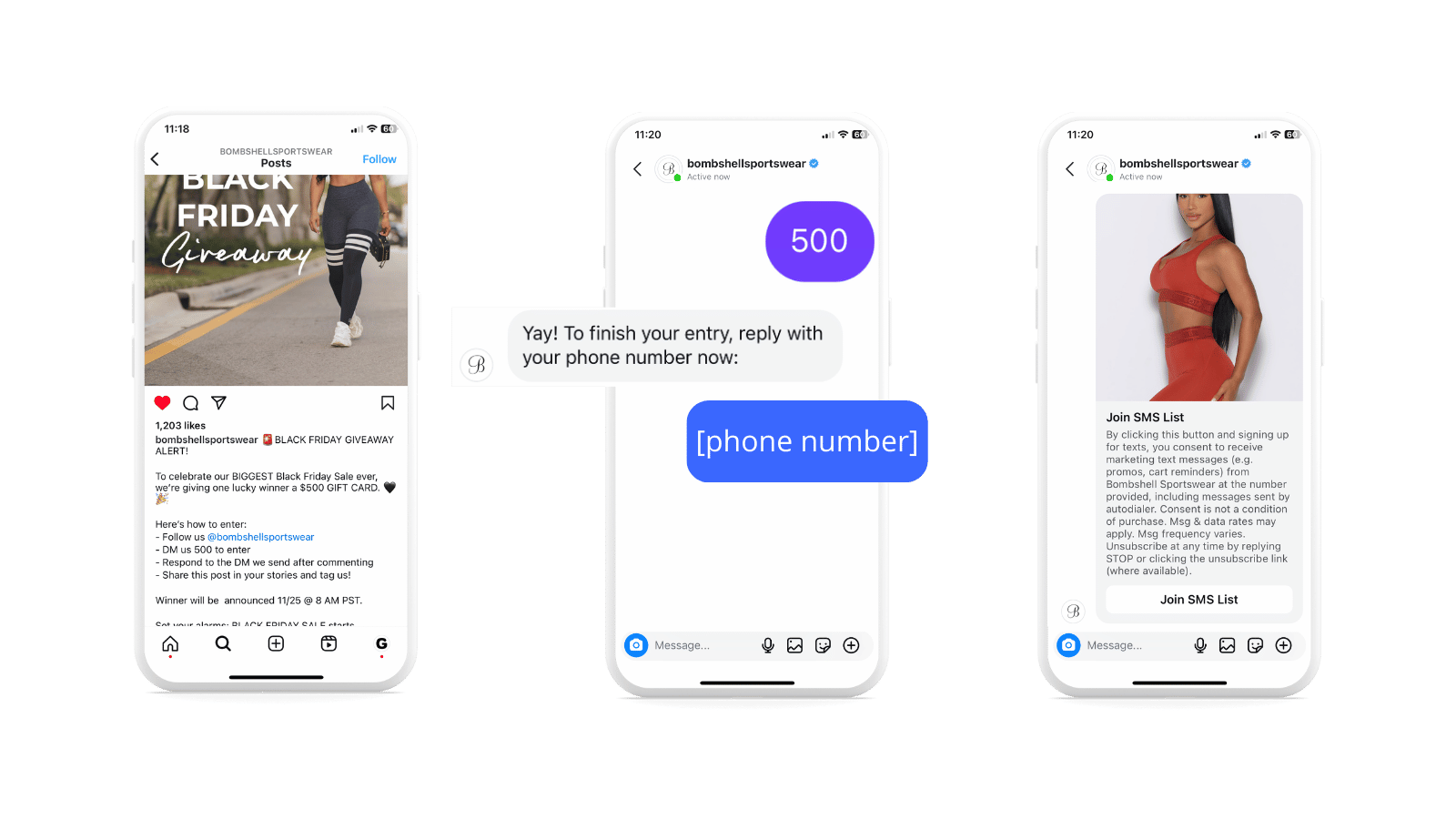 Bombshell Sportswear A Thousand Subscribers And 87k In Sales From